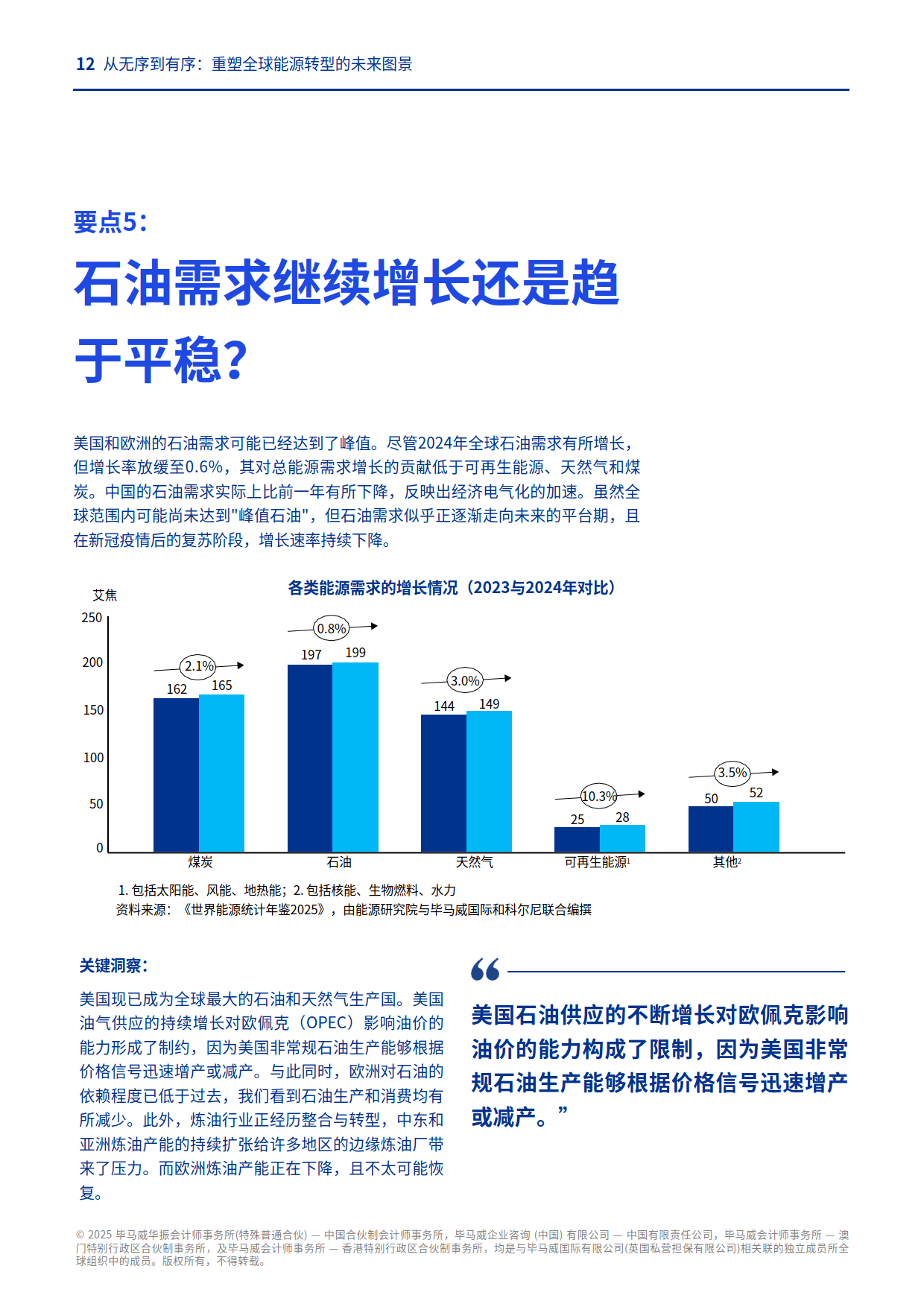 国家发改委、国家能源局联合印发《能源规划管理办法》 重塑能源规划编制逻辑