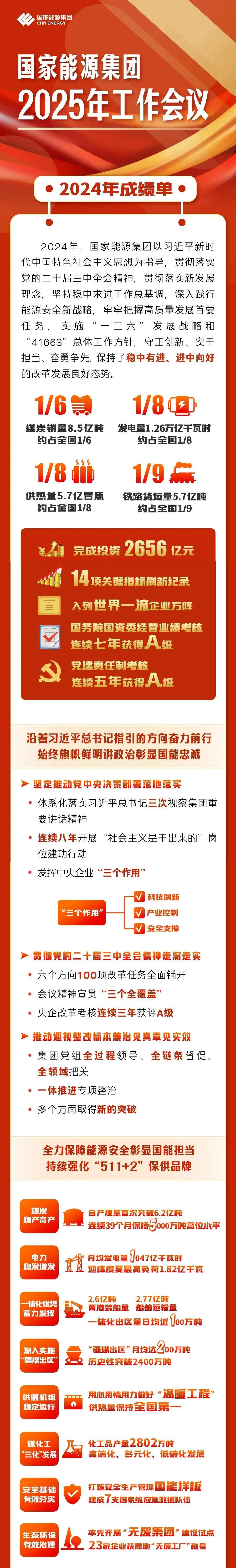 国家发改委、国家能源局联合印发《能源规划管理办法》 重塑能源规划编制逻辑