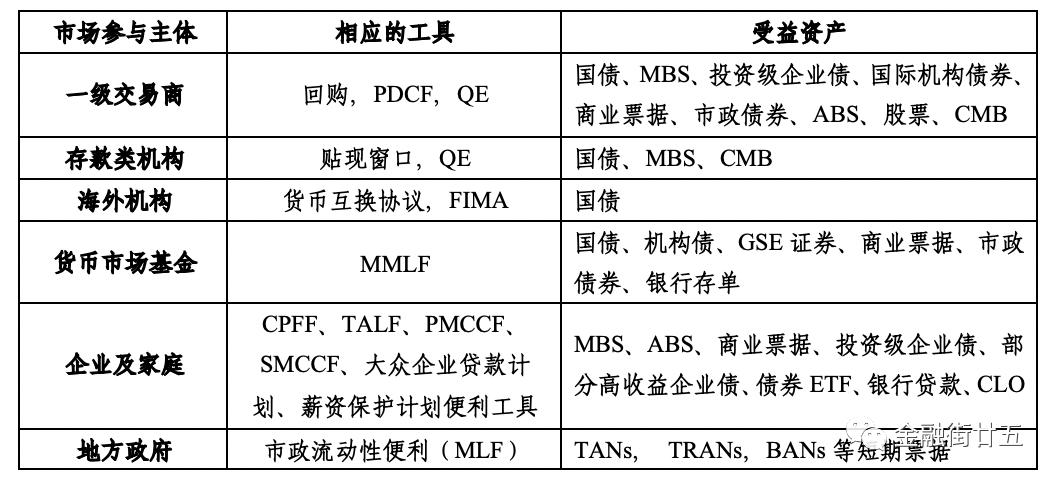 “稳增长”政策工具箱会否在四季度开启？