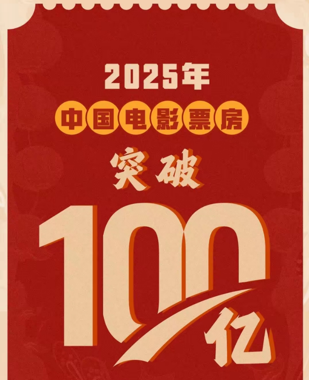 2025年国庆档票房破8亿元