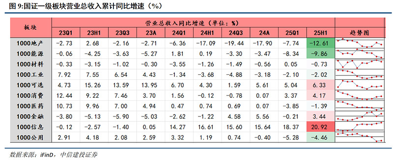 中信建投：全球储能需求共振 带动板块进入新周期