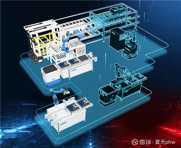 【科技自立·产业自强】新松半导体公司拥有完全自主知识产权的自动化核心系列产品 产品包括真空机械手系列等