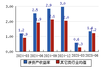 【科技自立·产业自强】博盈特焊：自主研发并掌握了涵盖材料、工艺、设备等方面的关键核心技术