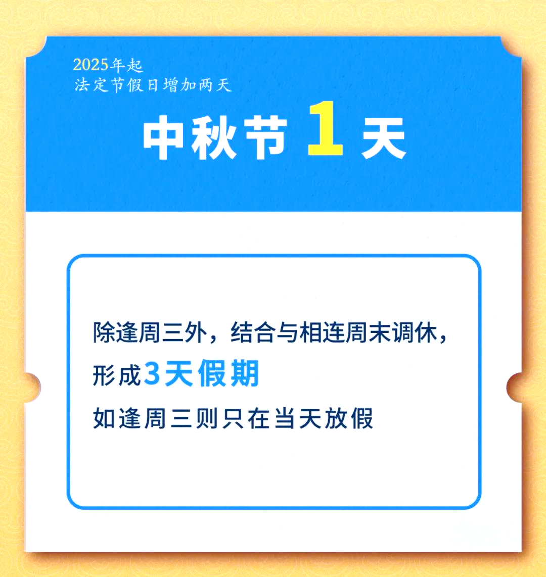 2025年国庆中秋假期要闻汇总（10月5日）