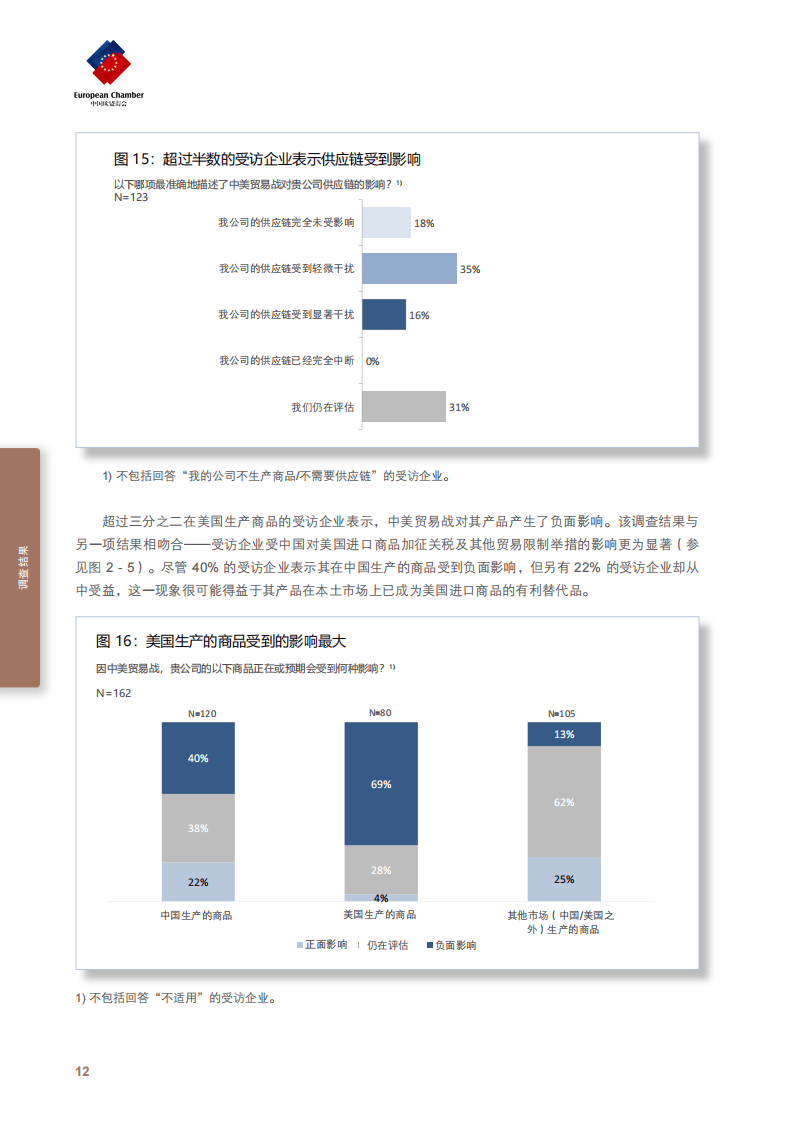 欧盟2025年8月通胀率为2.4%
