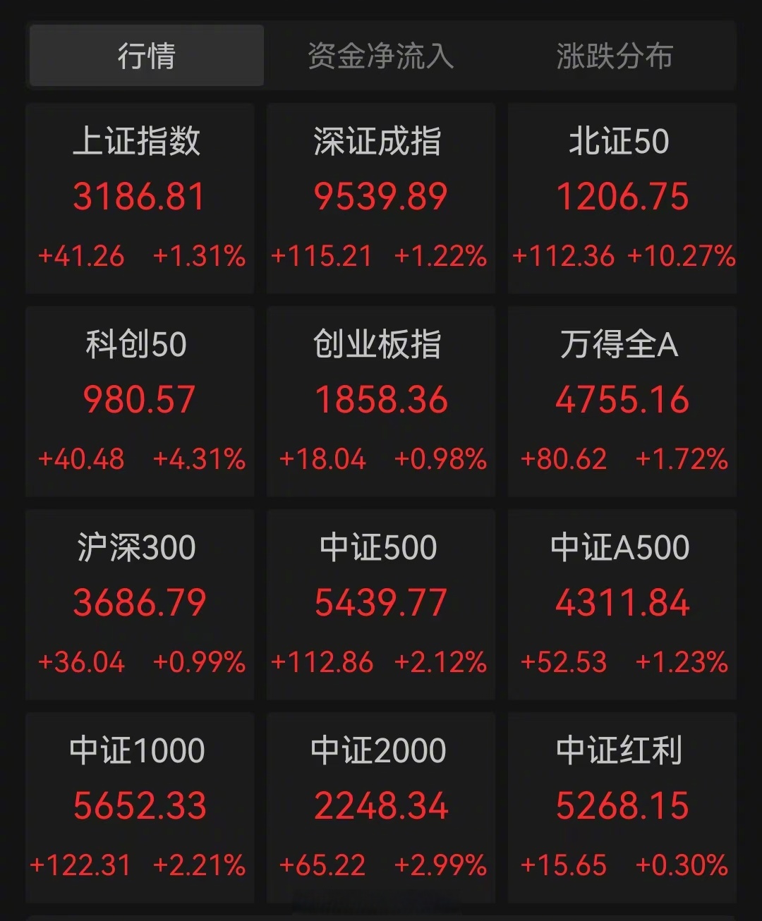 日股，开盘飙升！