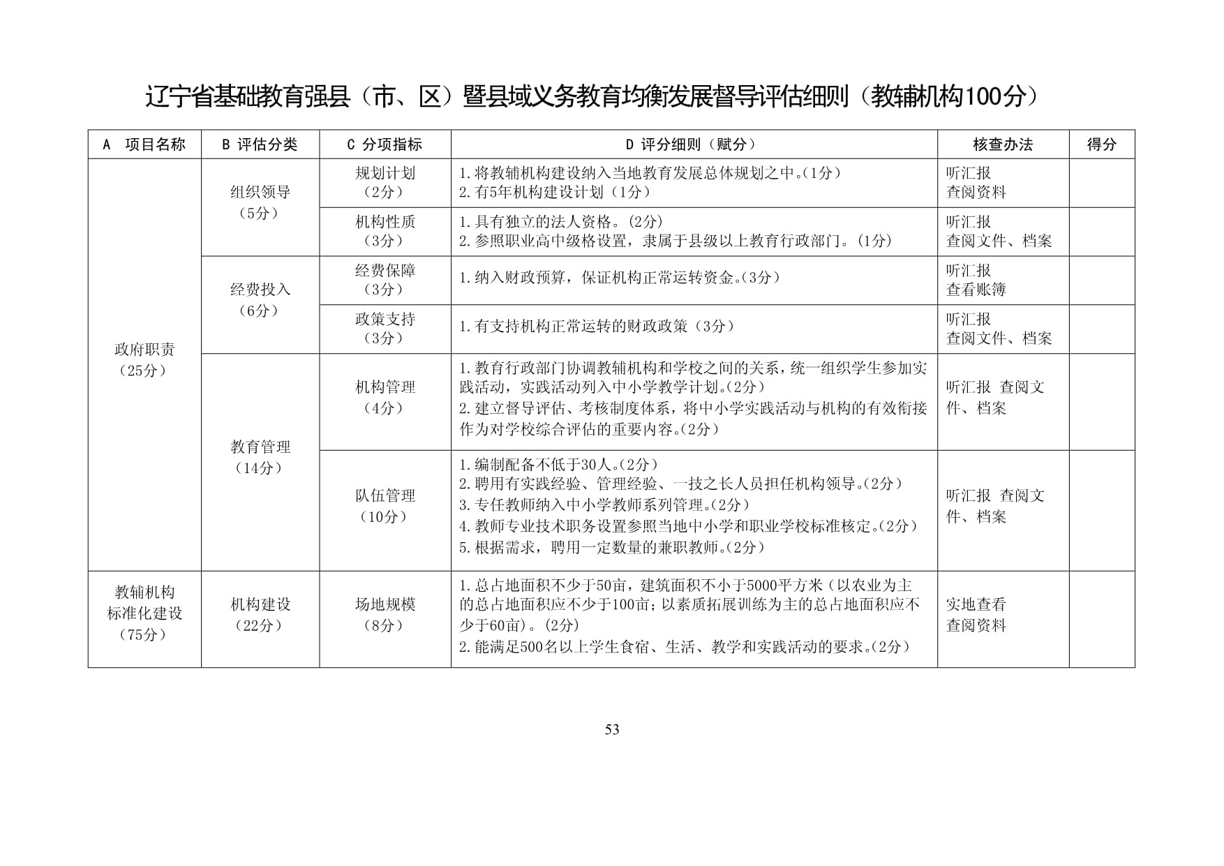 全国2895个县域实现义务教育基本均衡