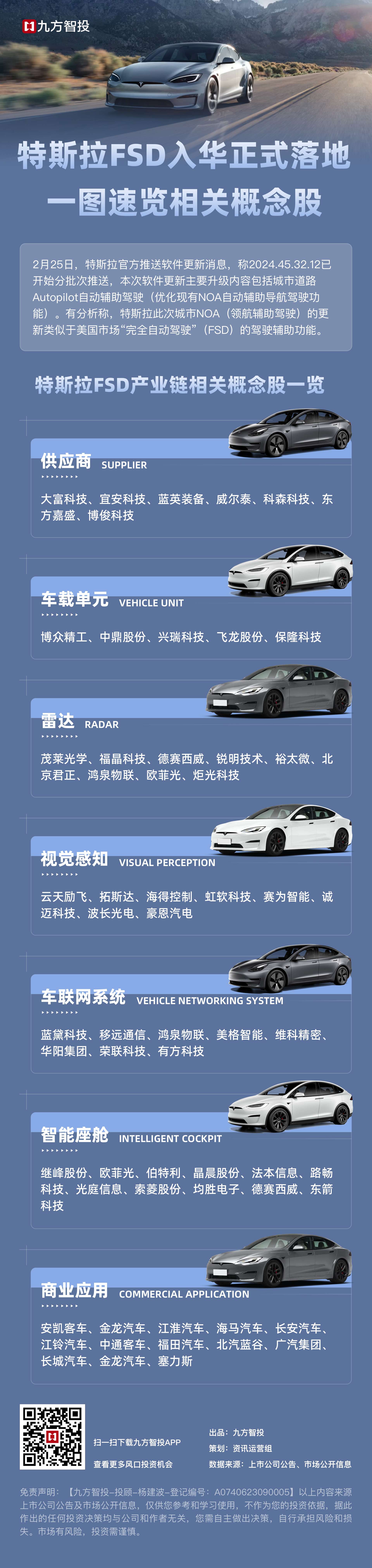 这些可控核聚变概念股全年净利润预期向好 5只概念股获融资资金大幅买入