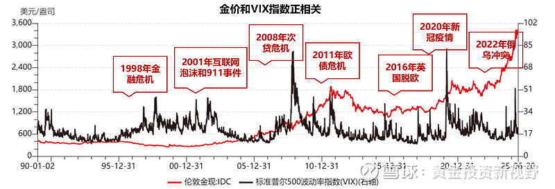 房地产不良见顶回落，零售风险接棒，银行如何迎接下一场大考？
