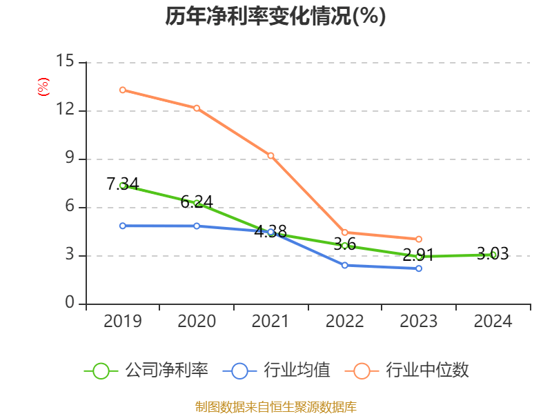 法国和德国10年期国债收益率利差升至1月初以来的最高水平，达到84.74个基点