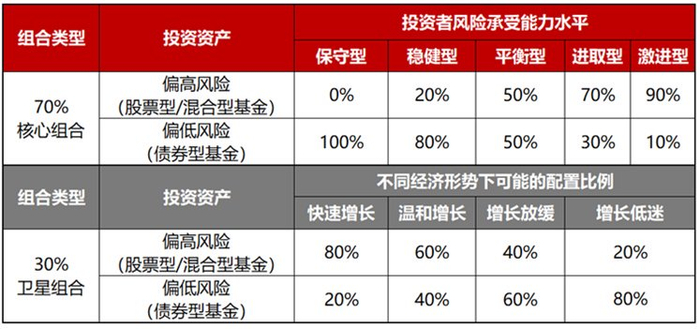 德国10年期国债收益率涨2.1个基点，报2.719%