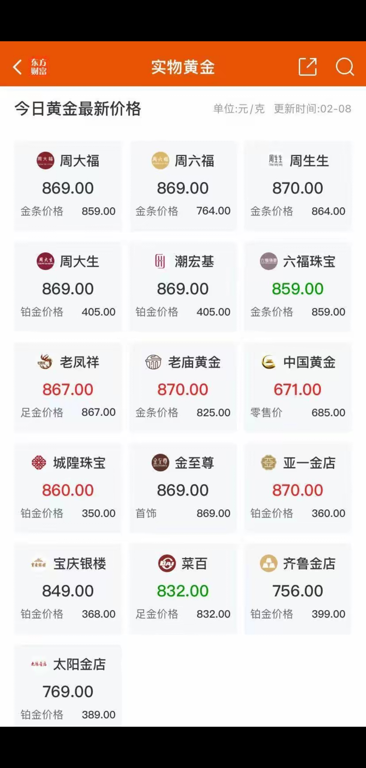 COMEX黄金期货收涨1.93%