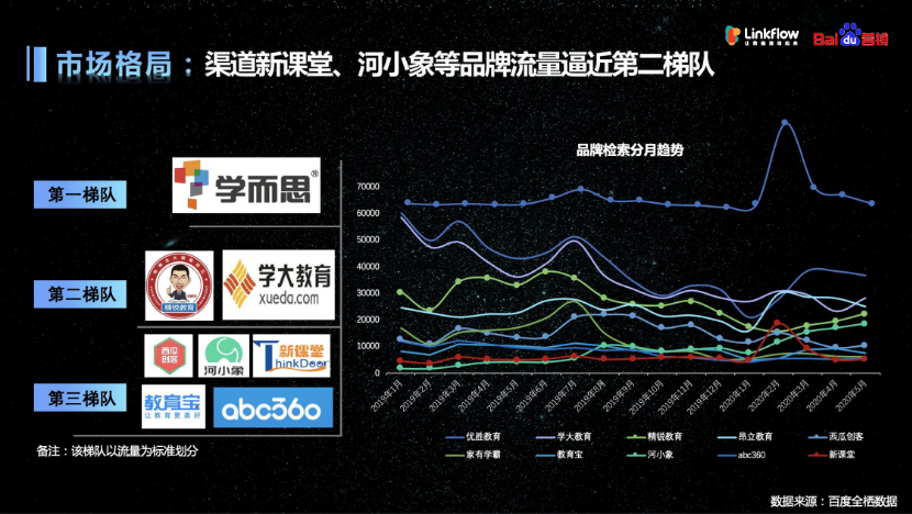多邻国广告业务再度升级：推出定向广告平台，打破传统广告格局