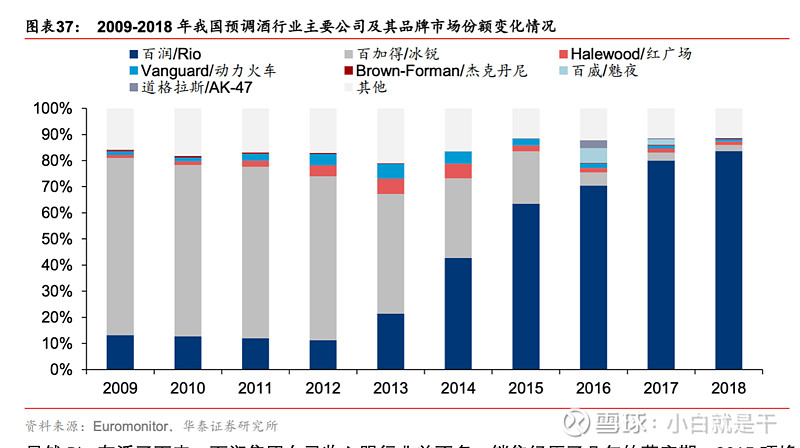 建发国际：1-9月总拿地额达到559亿元 同比增长55.0%