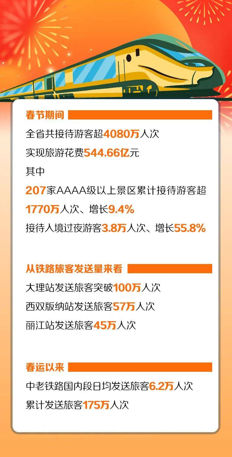 云南省新能源上网电价全面入市 发电侧市场化改革步伐加快