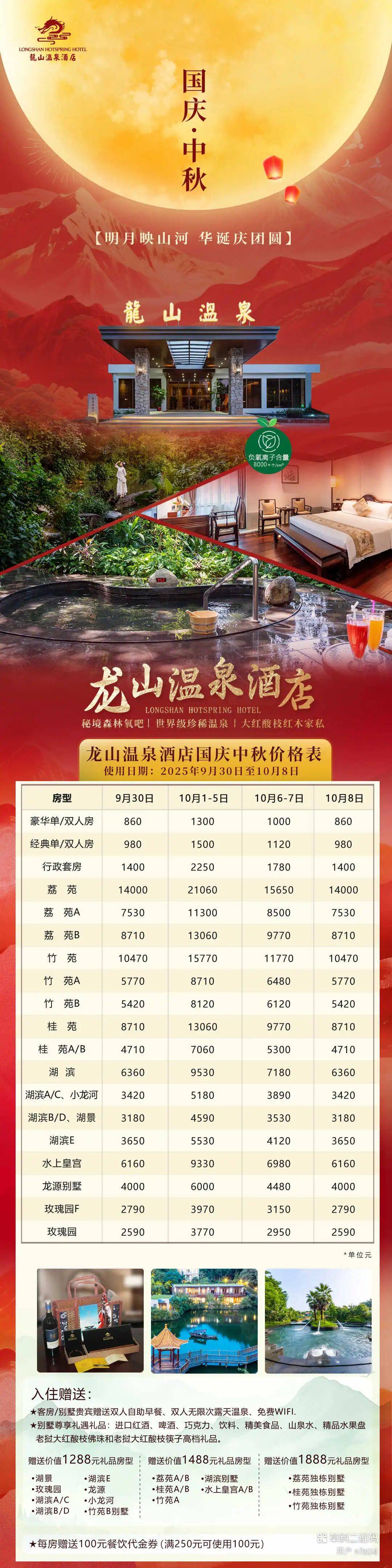 去哪儿旅行：假期热门城市酒店预订量同比增幅超两成