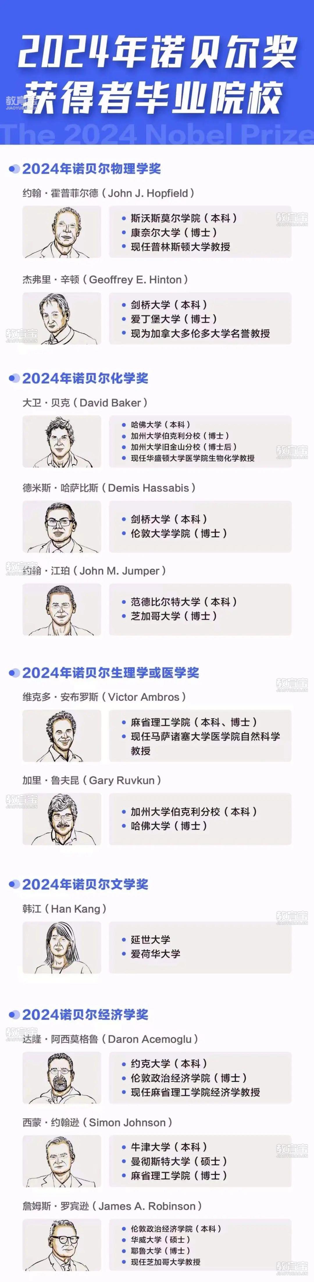2025年诺贝尔物理学奖授予三名量子力学科学家