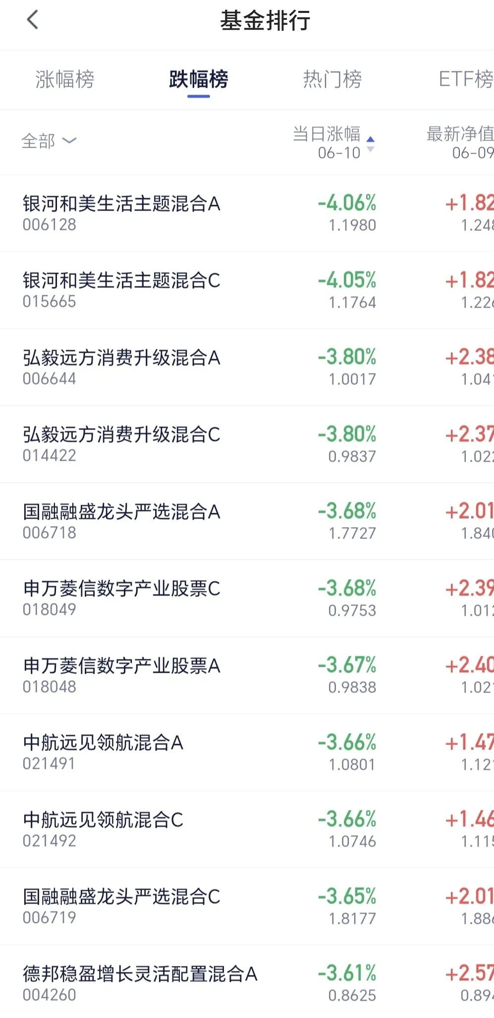 中信建投：A股有望继续维持震荡向上的大趋势