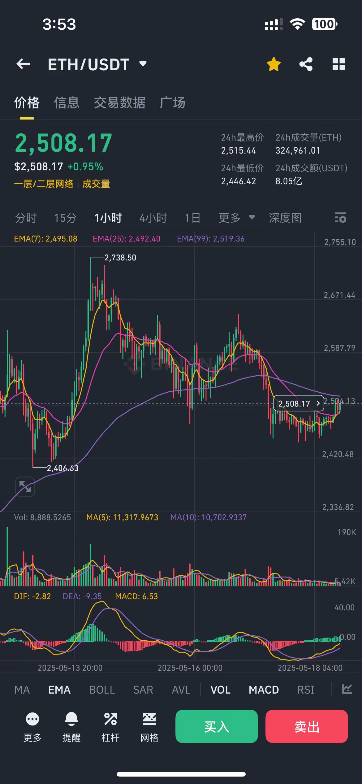 000851，触发“面退”！股价仅剩0.38元