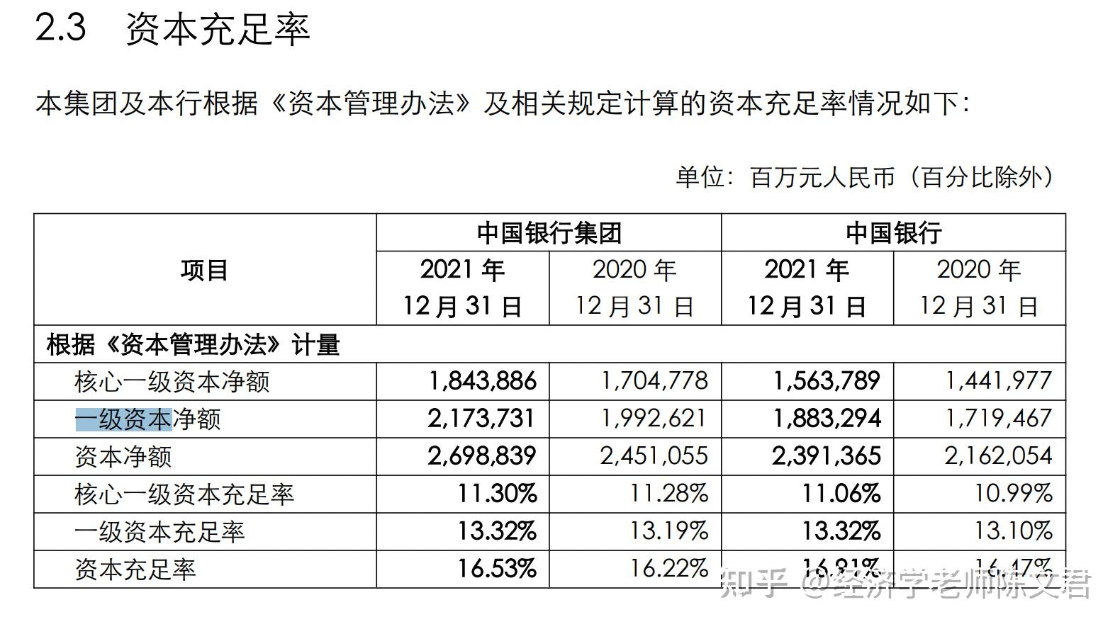 多家银行成功落地首批跨境债券回购交易