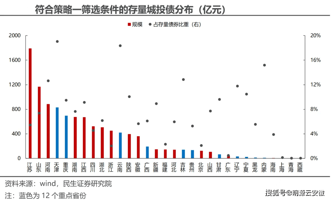 2024年阿尔及利亚对外债务创六年新低
