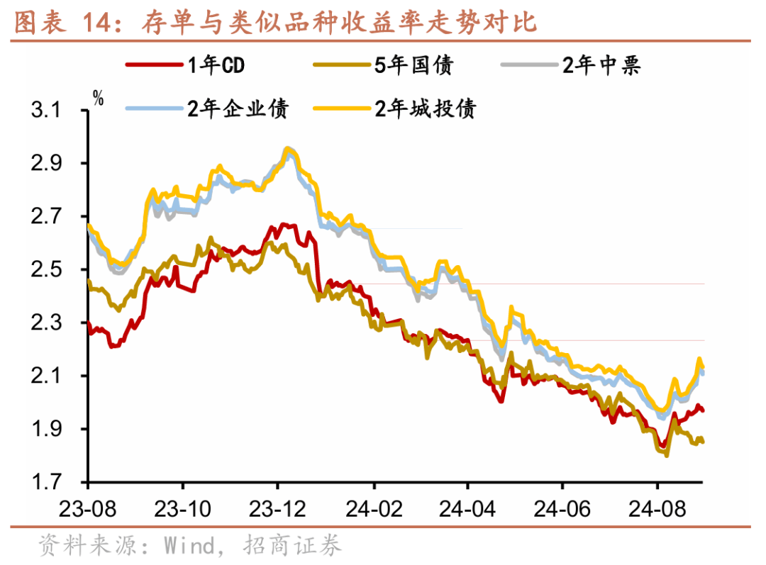 债市早参10月9日|央行今日开展1.1万亿元买断式逆回购操作 美政府继续“停摆” 法国国债市场遭遇猛烈抛售