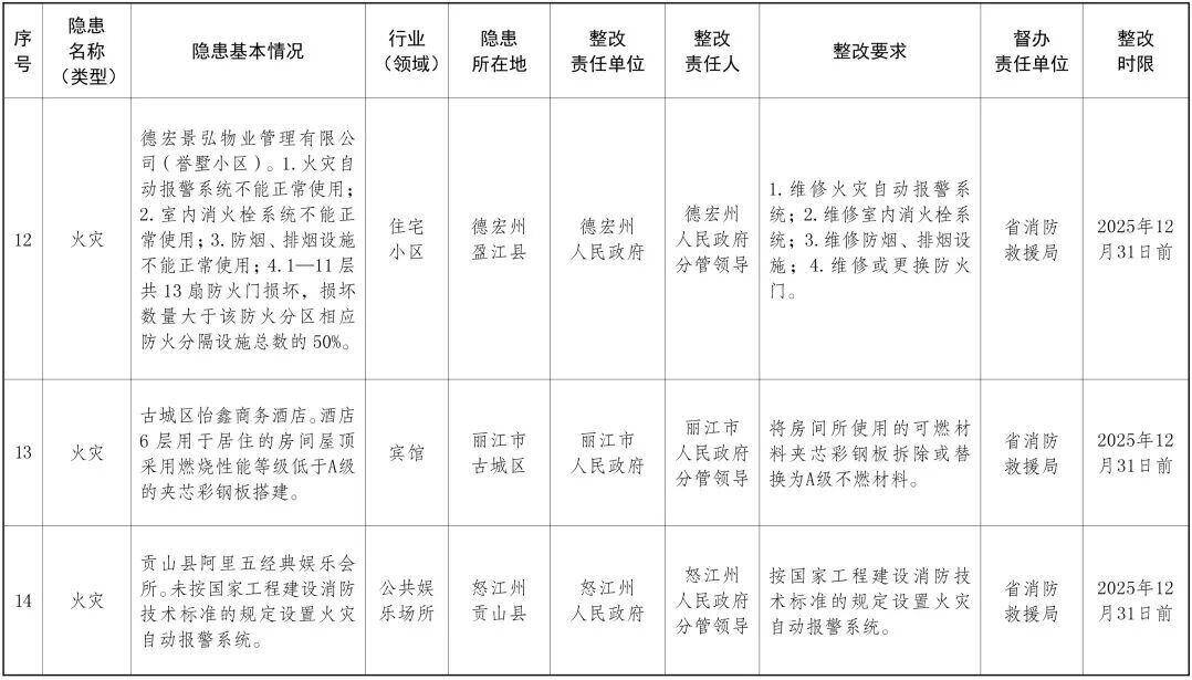万安科技：拟以公开摘牌方式购买富奥万安40%股权