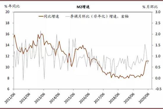 欧盟第二季度劳动力成本稳定增长，克罗地亚劳动力成本增速放缓至9.2%