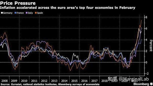 克罗地亚机场7月份客流量同比增长5.5%