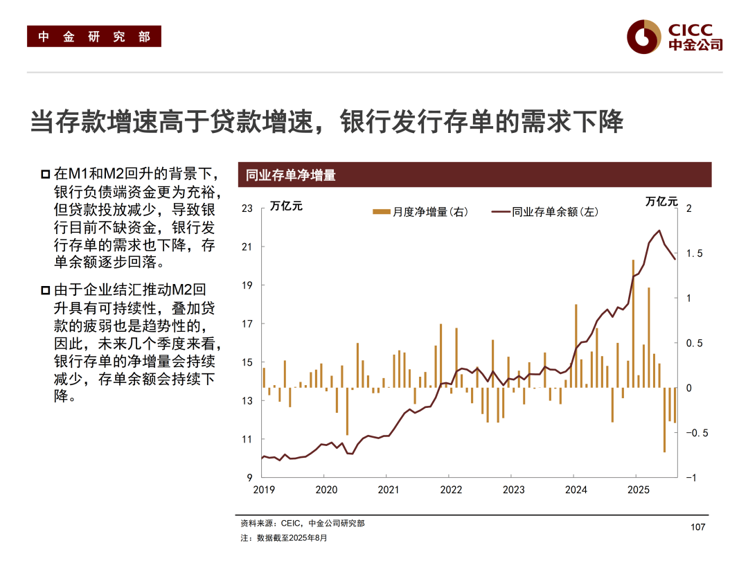 四季度高基数效应或为债市提供支撑，30年国债ETF(511090)盘中蓄势，成交超35亿！