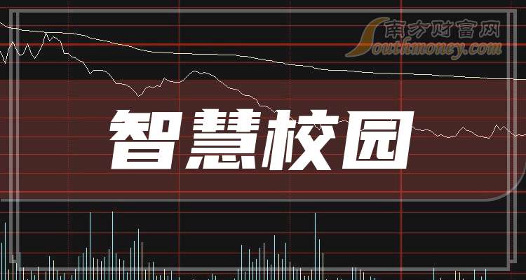 竞业达新设子公司 含AI软件开发业务