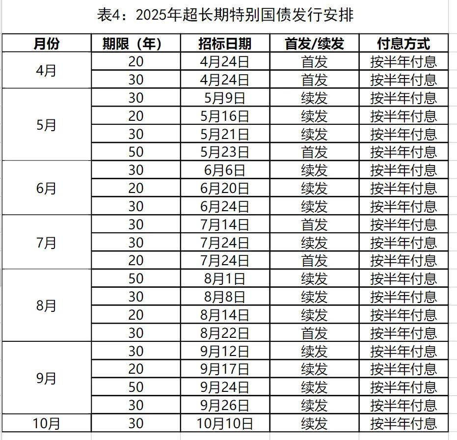 日本5年期国债收益率升至1.24%，创2008年7月以来新高