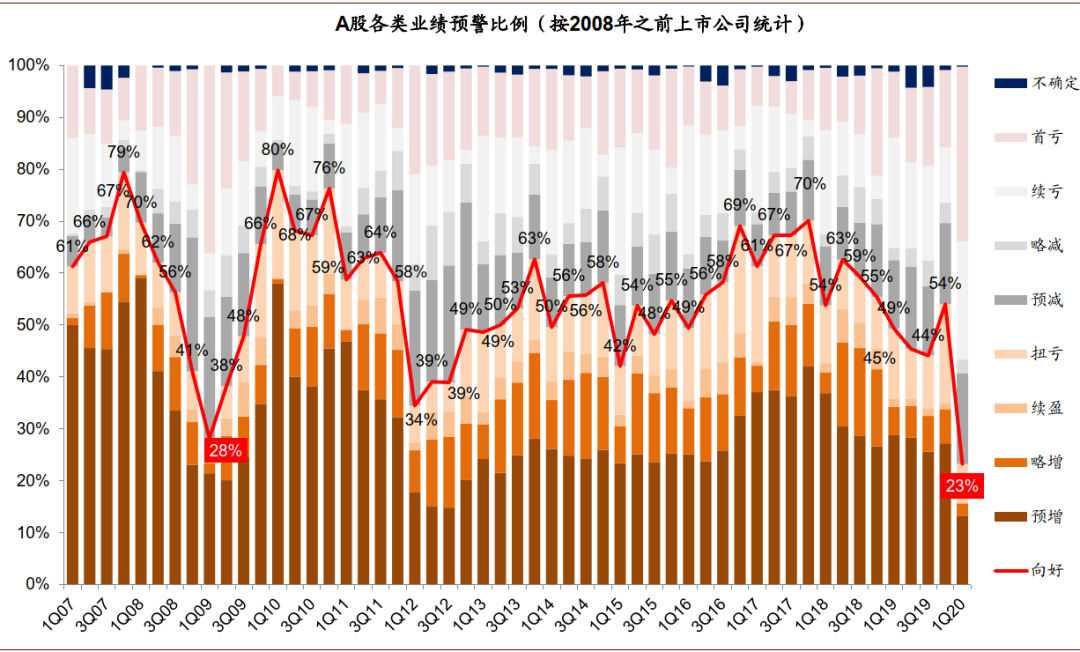 中金公司获批发行不超100亿元公司债券