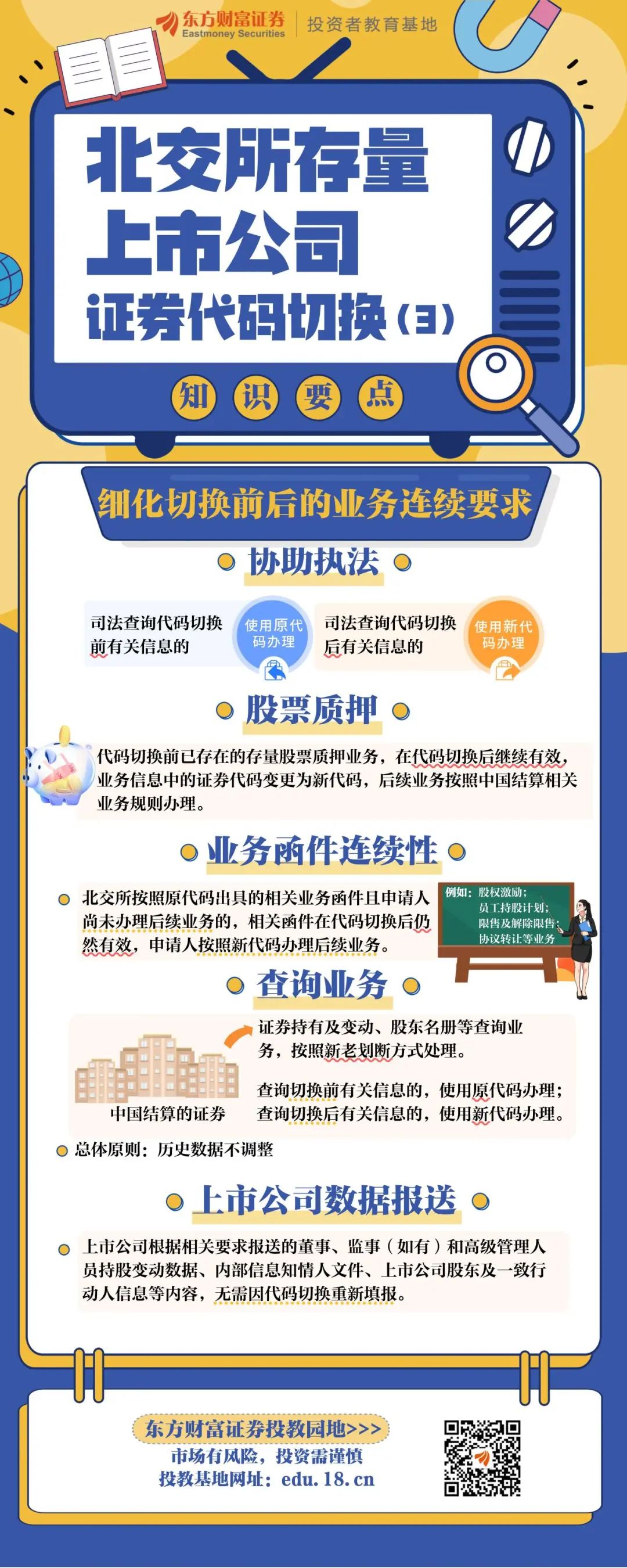 北交所拟优化 可转债和融资融券业务