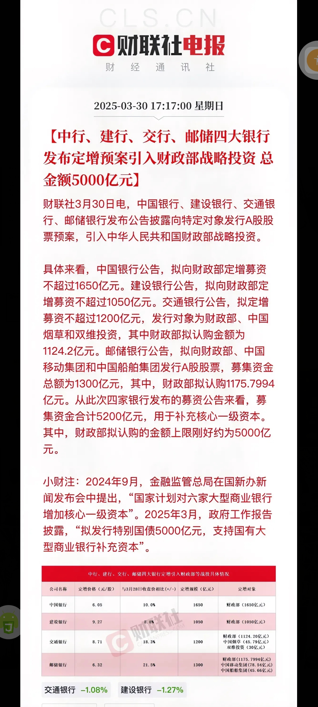 楼市重磅利好！全国房地产白名单，贷款审批金额超7万亿元