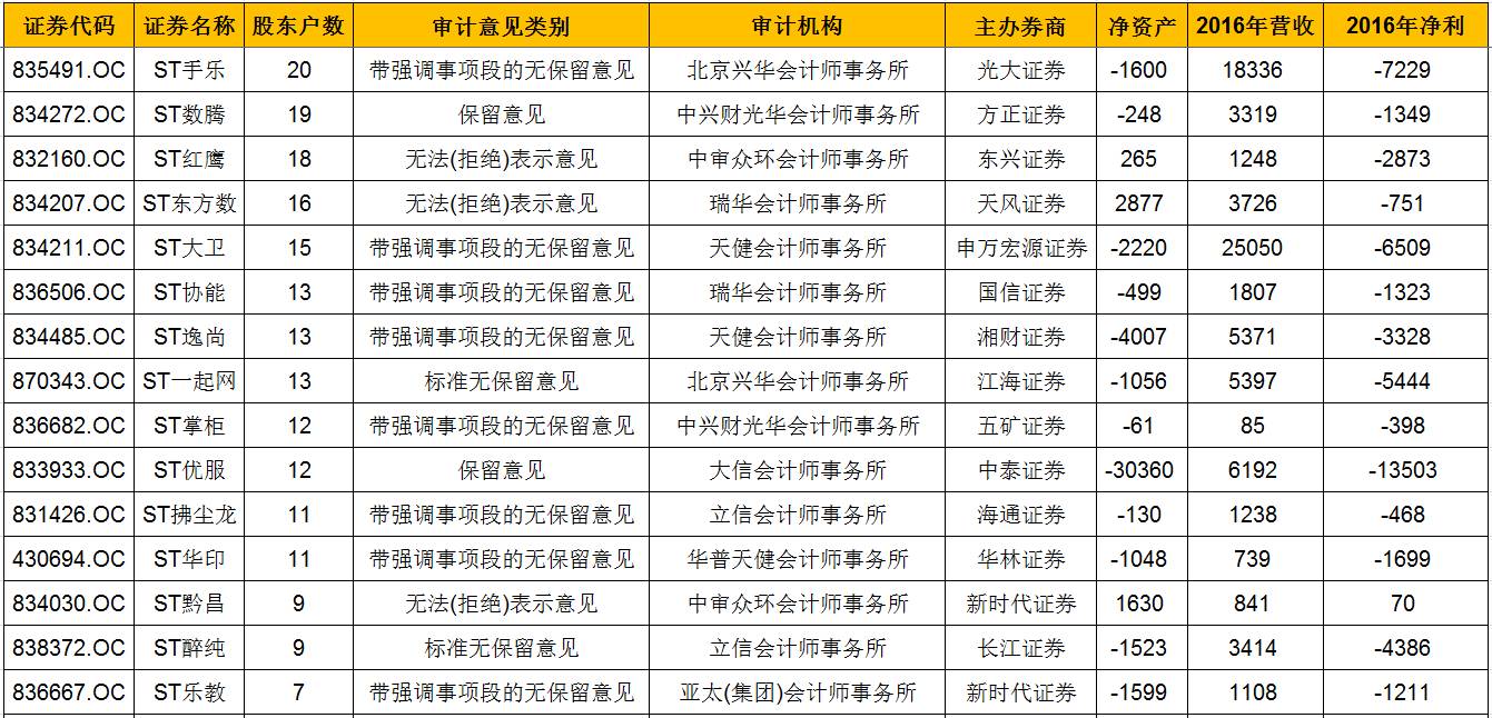 78家机构入场！集中债券借贷业务破冰，首日融券池规模破万亿