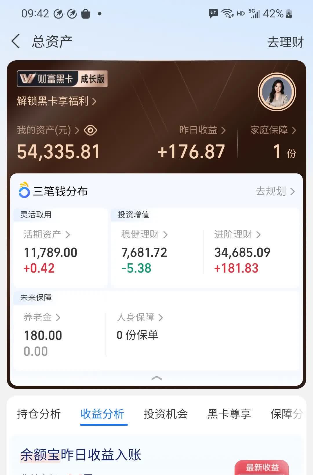 寻找高息美元存款