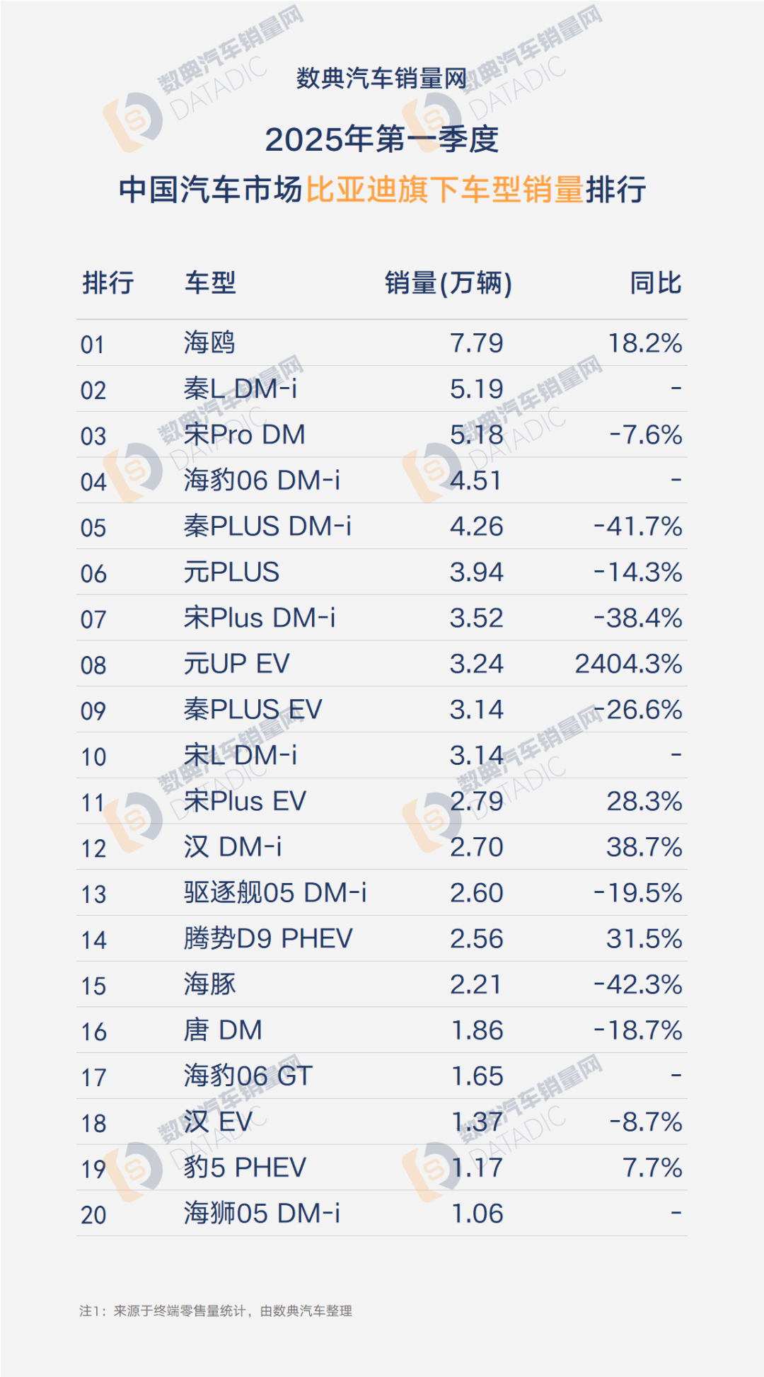 2025年第二季度荷兰GDP同比增长1.7%