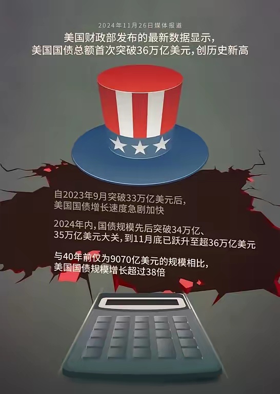 “美债危机迫在眉睫”！达利欧突发警告 两三年内将爆发