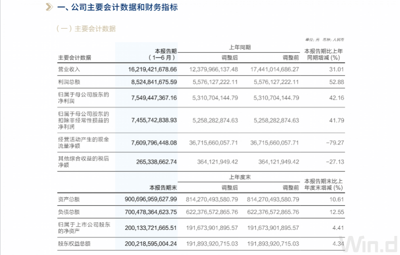 基金公司，集体撤销监事会！什么情况？