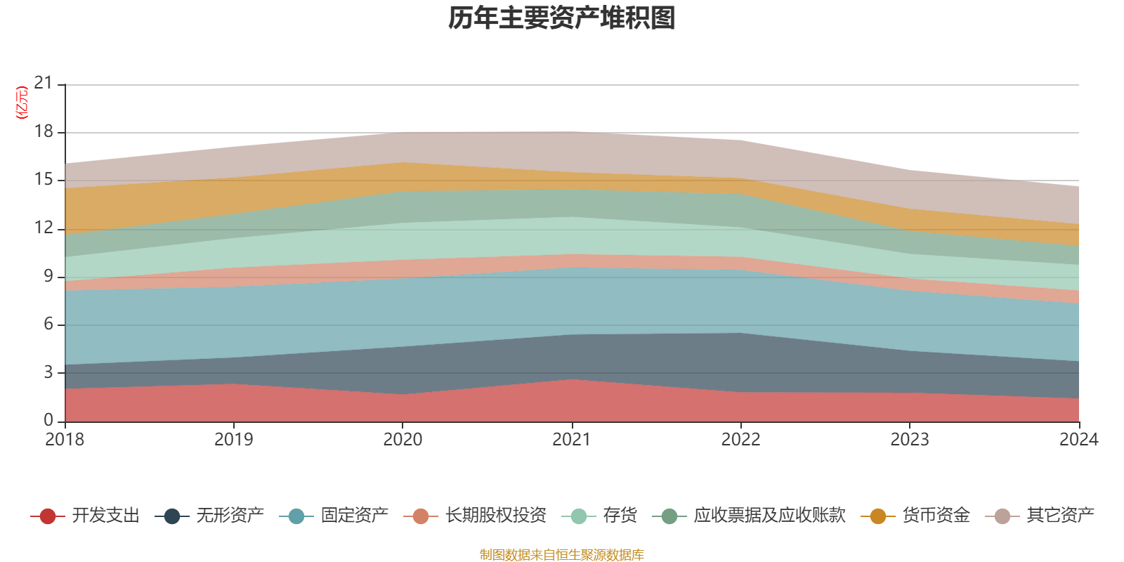 智利各大行会预计2026年智利经济增长率在2%至2.5%间