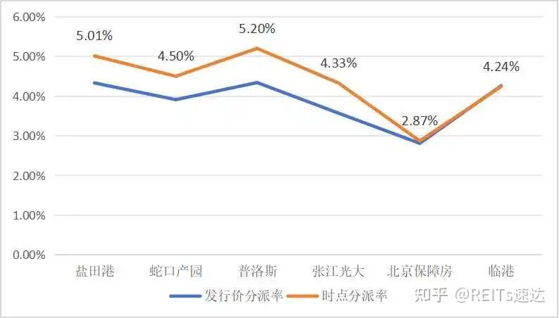 国泰君安：外部冲击造成的资产下跌 是增持中国市场的良机