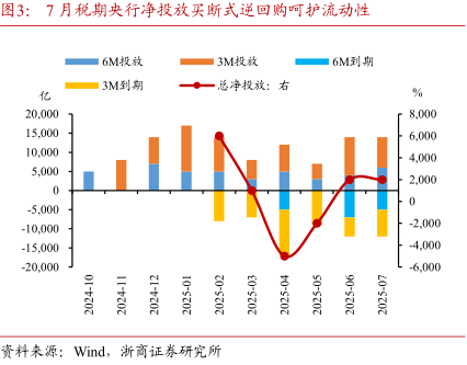 【债市观察】假期前后债市转暖 避险需求促利率下行
