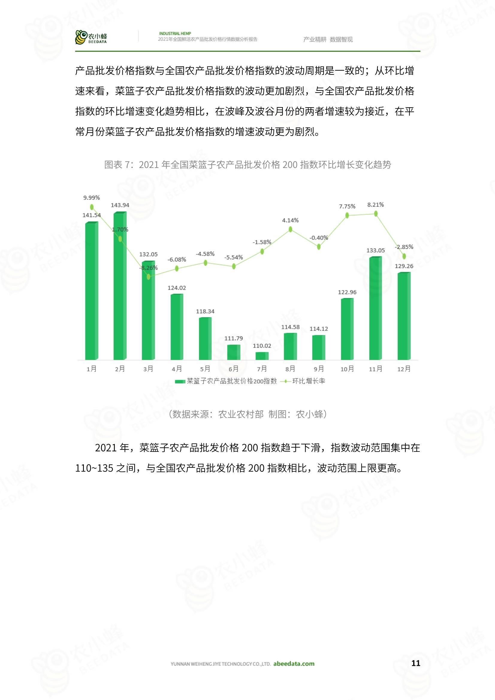 10月13日全国农产品批发市场猪肉平均价格为18.47元/公斤 比上周六下降1.6%