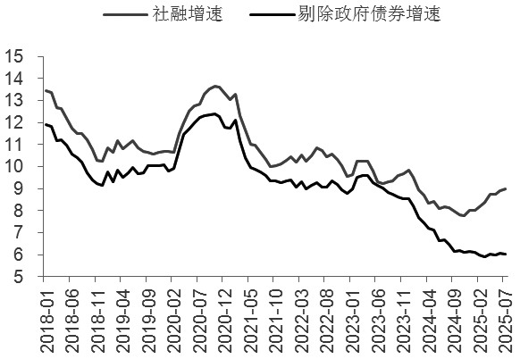 债市日报：10月13日