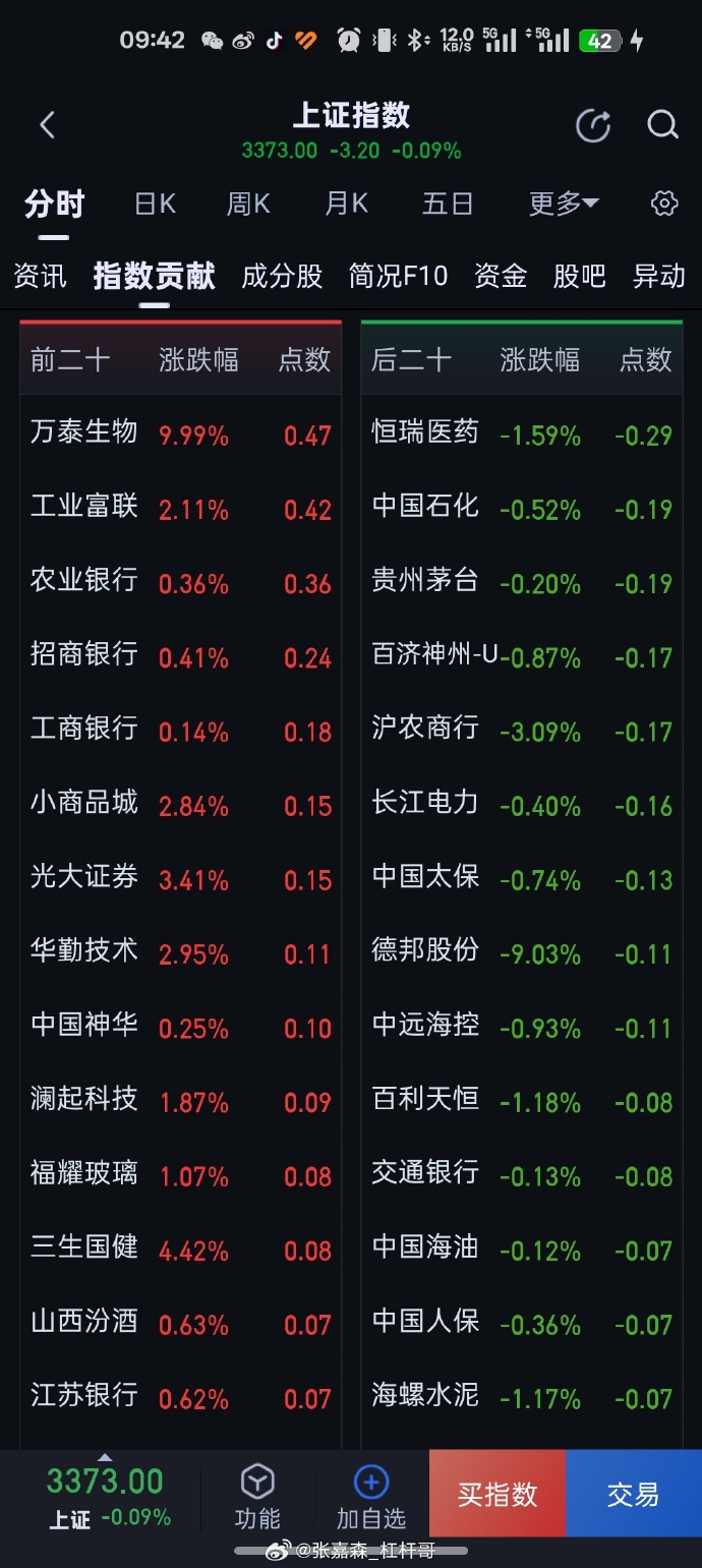34%单日涨幅背后 耀才证券迎来“蚂蚁”时代？