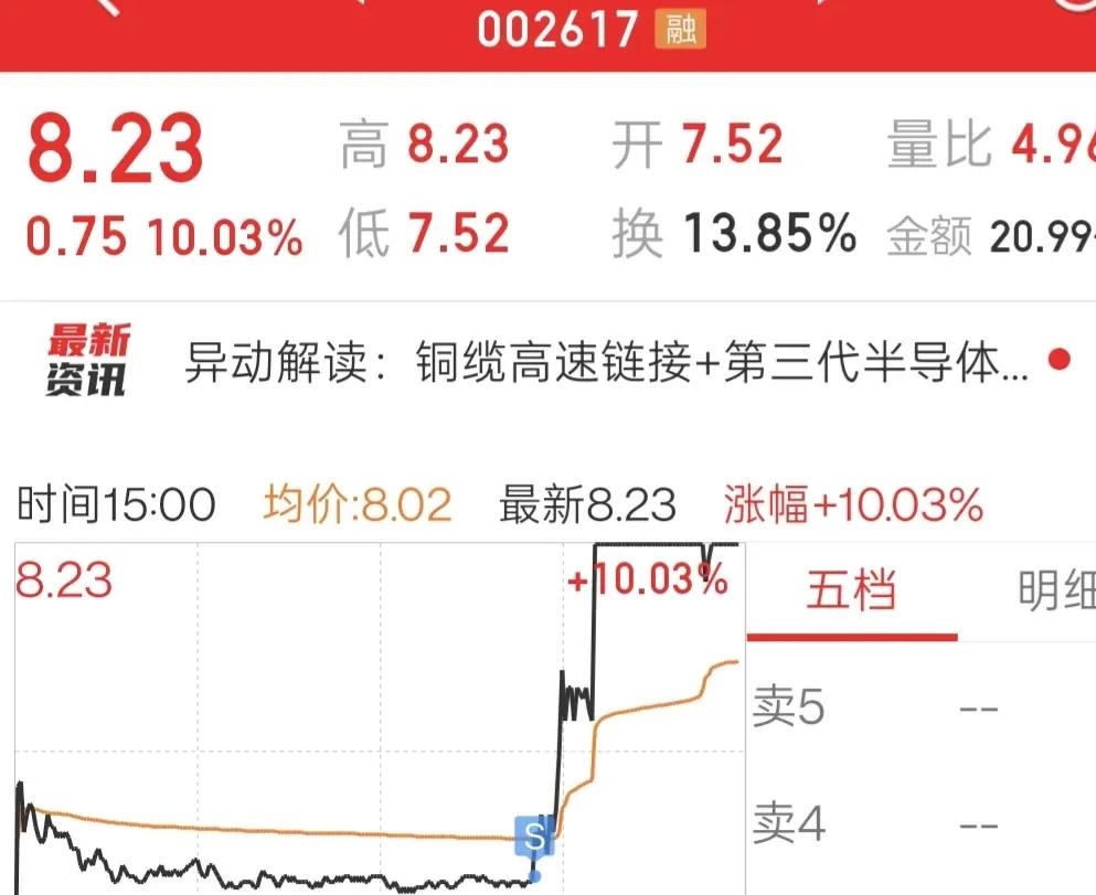 国内期货夜盘收盘多数下跌，玻璃跌2.55%