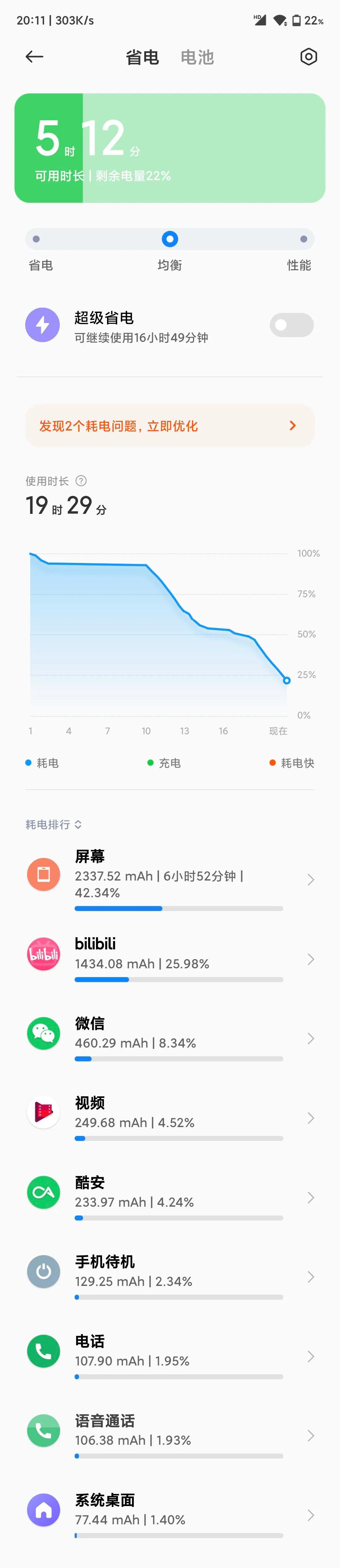 最后4小时！不操作或亏29%
