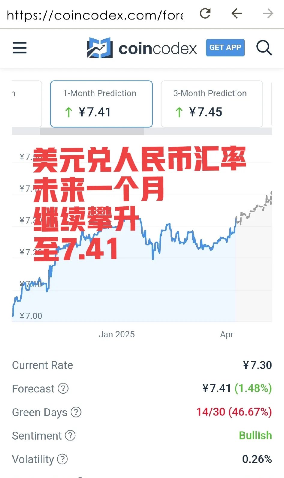 人民币兑美元中间价报7.1021 下调14点