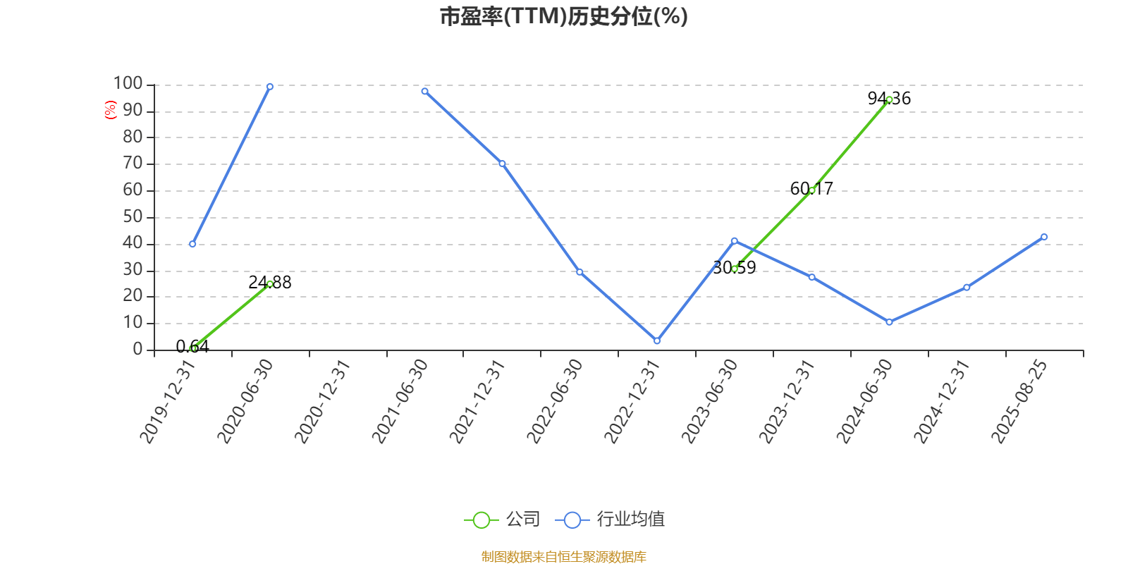 *ST天喻控股股东申请破产清算